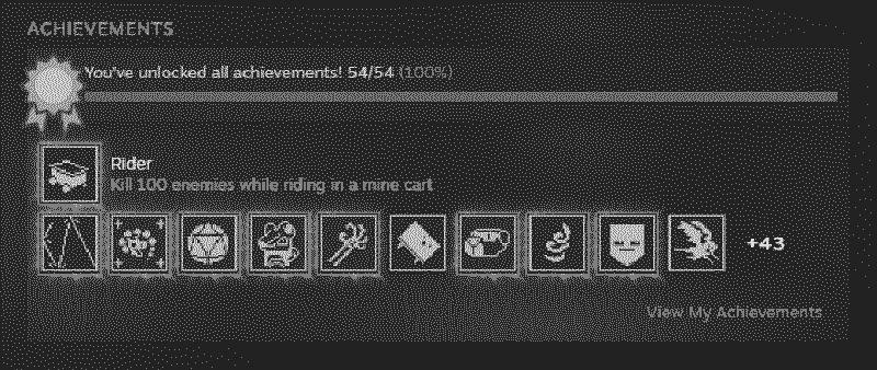 A screenshot of the Steam achievements for the game Enter The Gungeon that says &ldquo;You&rsquo;ve unlocked all achievements!&rdquo;
